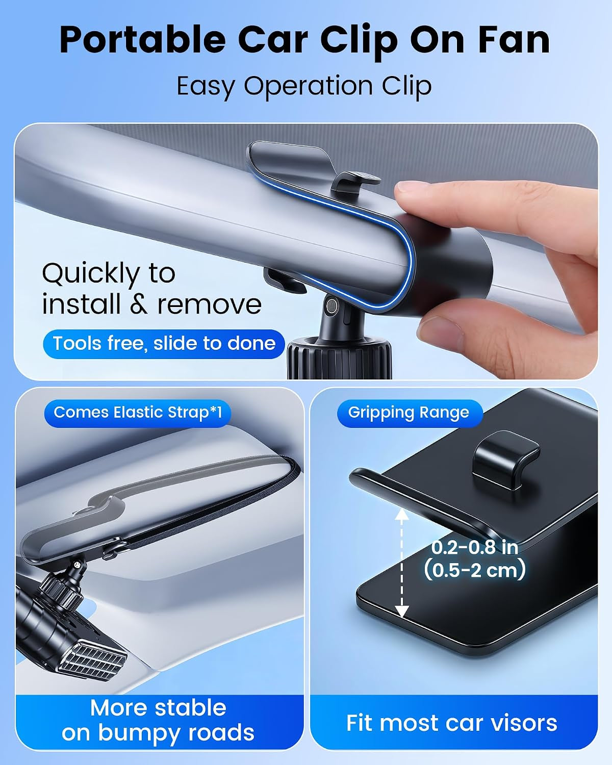 Car Clip on Fan for SUV Pickup Truck RV Visors No Blocking (Black)