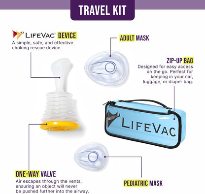 Blue Travel Kit 2 Pack - Portable Suction Rescue Device, First Aid Kit for Kids and Adults, Portable Airway Suction Device for Children and Adults